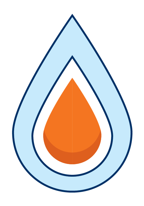 Citrus